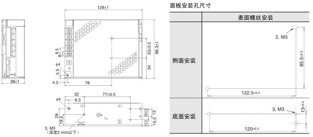 OMRON+F03+S8JC系列基本电源+安装方式1