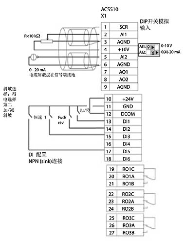 ACS510系列低压交流传动接线方式
