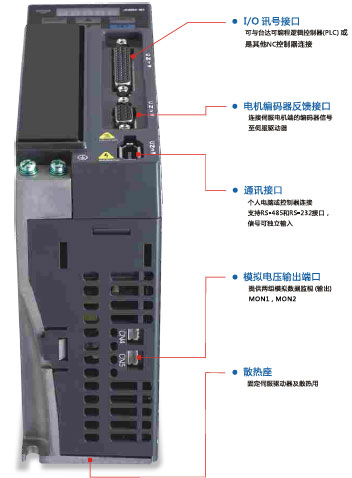 Delta+ASD-B2-0421-B型伺服驱动器3