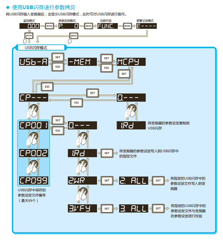 QQ图片20161221105728.png