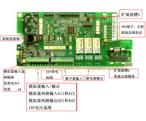 ACS510-01-017A-4