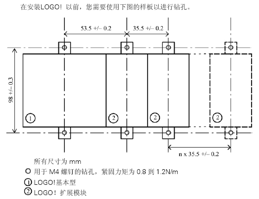 LOGO! DM8 230R安装方式